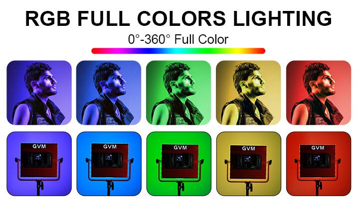 Bring your visions to life with 360° hue control