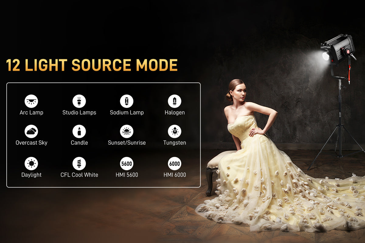 Versatile Lighting with 12 Light Source Modes