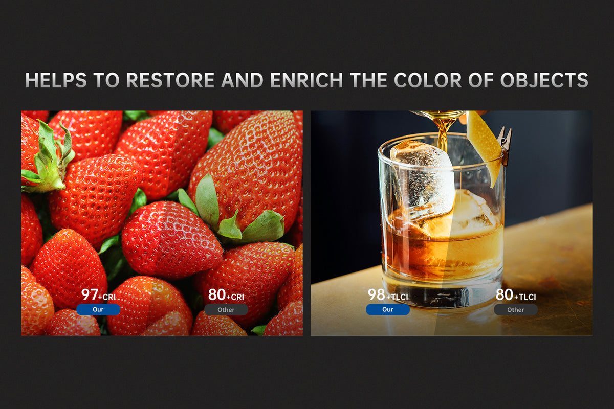 Exceptional Color Fidelity