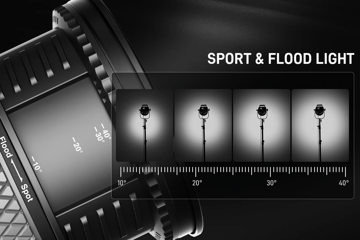 Unparalleled Brightness Amplification
