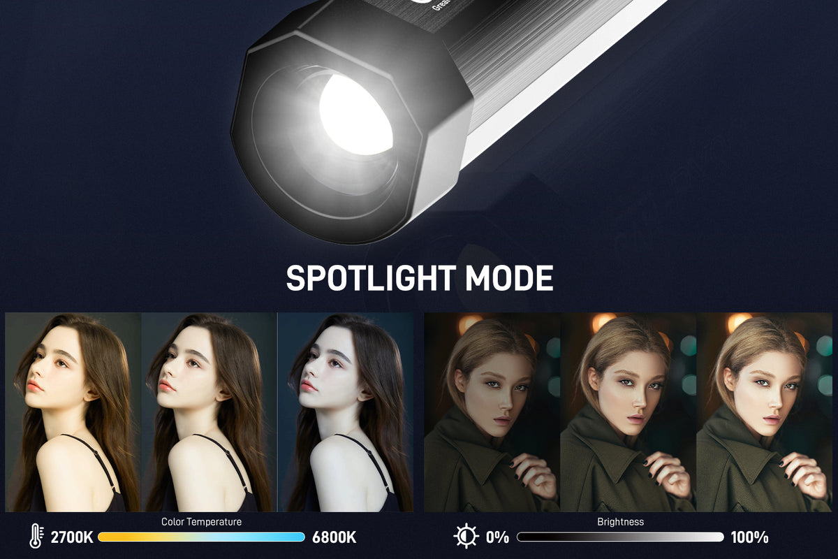 Spotlight Mode