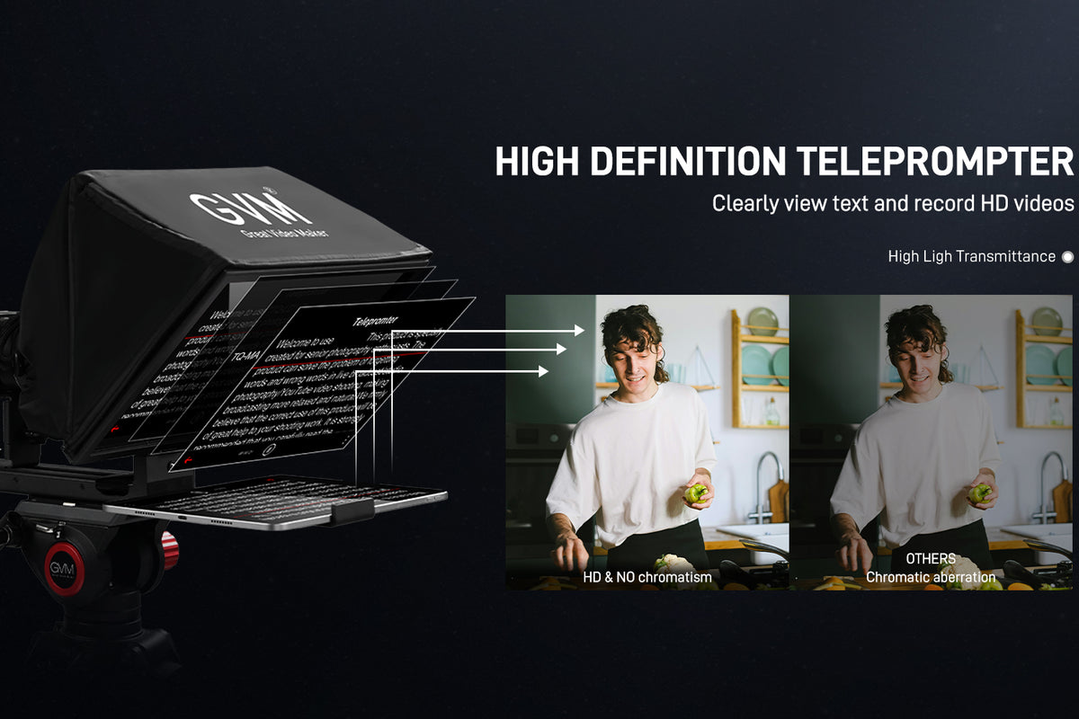 High Definition Teleprompter for Clear Visuals