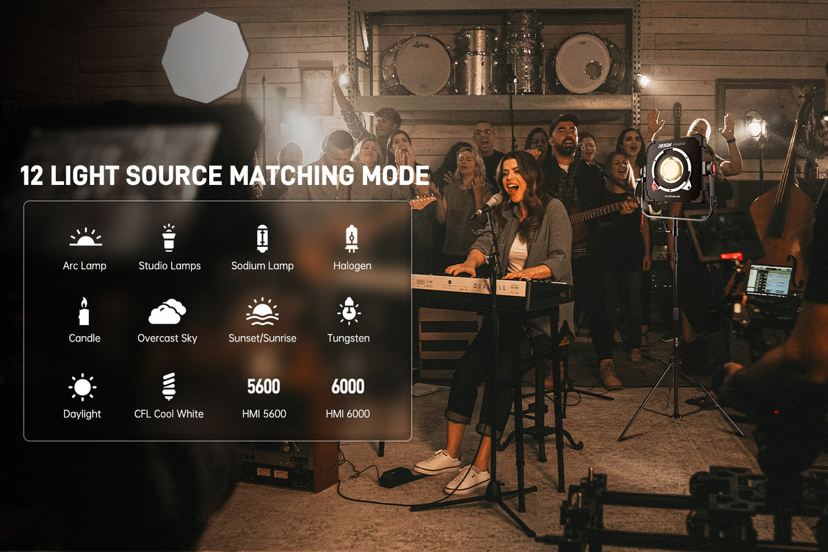 12 Source Matching Modes