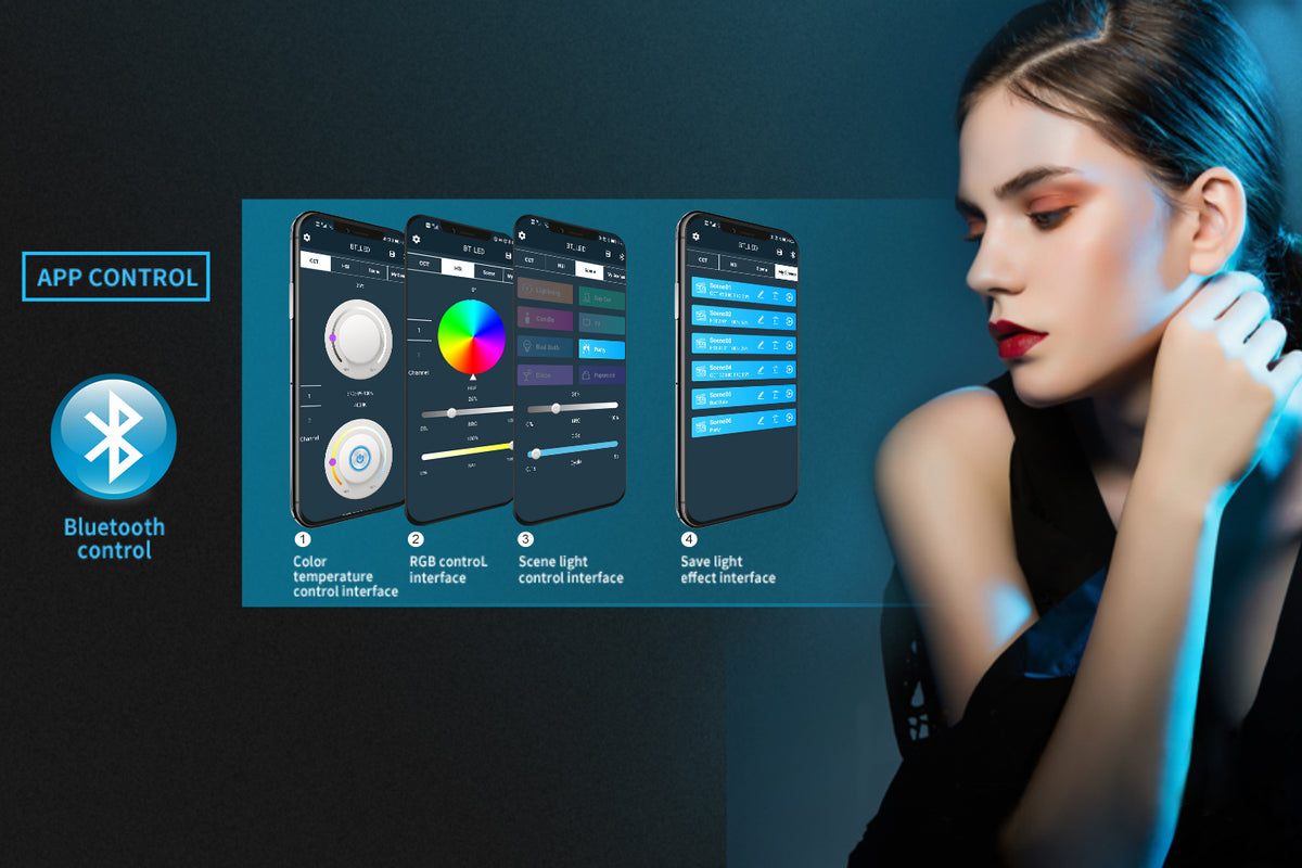 Multiple control modes