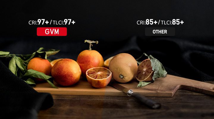 Flicker-Free Continuous Lighting