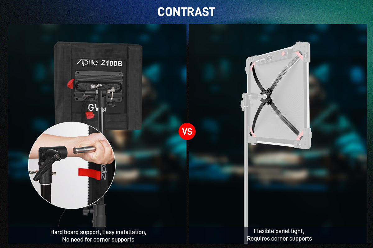 Instant Mounting, Effortless Setup