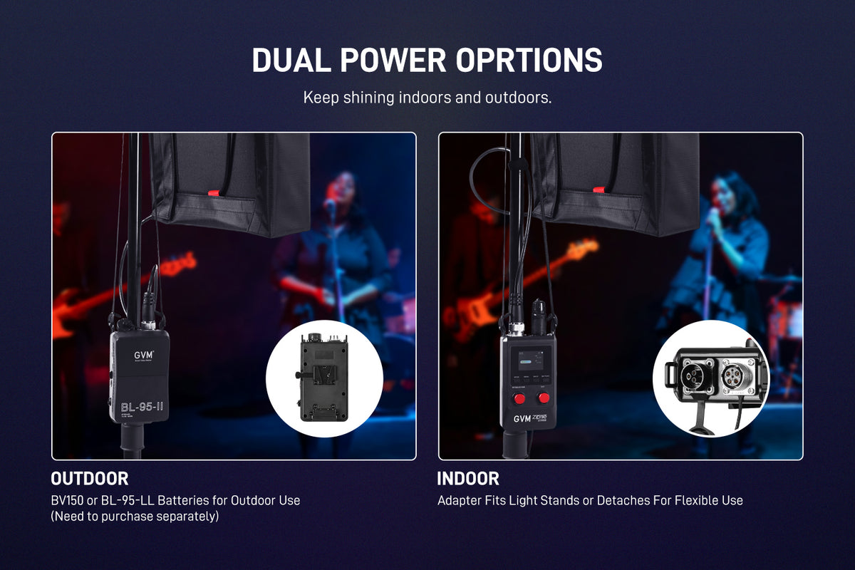 Flexible Power Solutions for Any Location