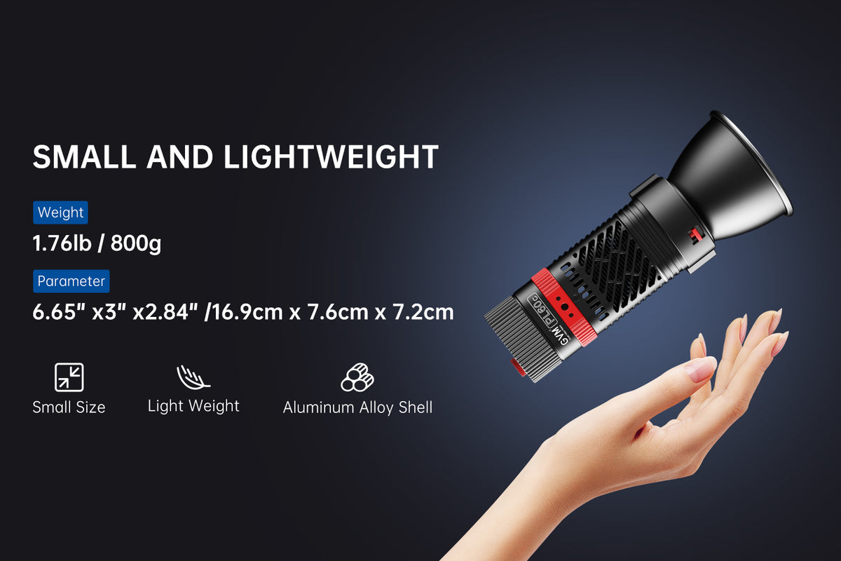 Ultra-Compact & Robust Design