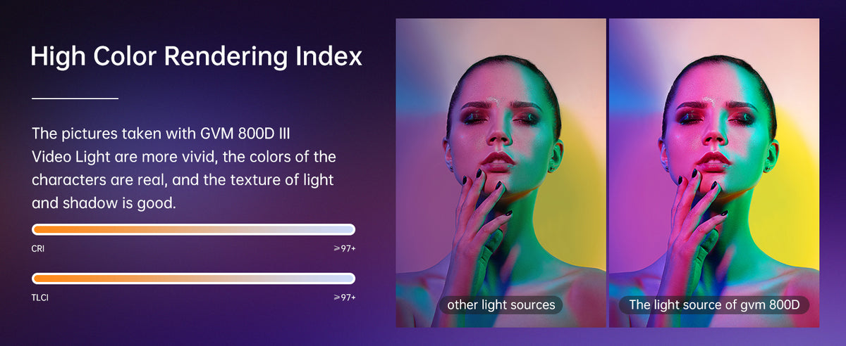 High Color Accuracy
