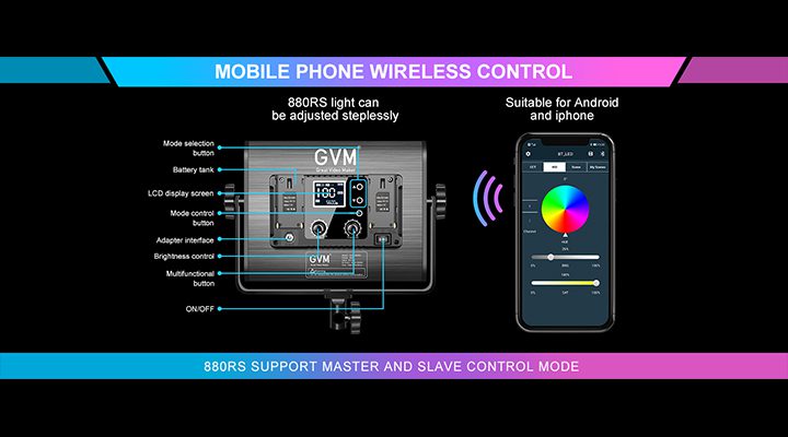 The APP intelligent control system can be controlled by your smart mobile device.