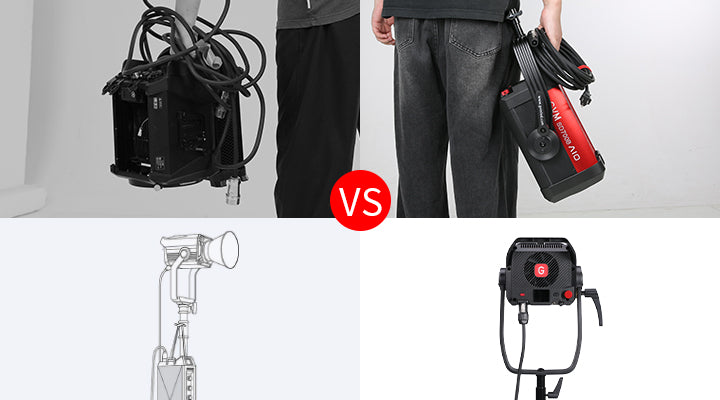 Durable & Portable Design