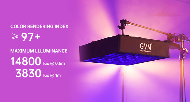 Color Rendering Index: ≥ 97