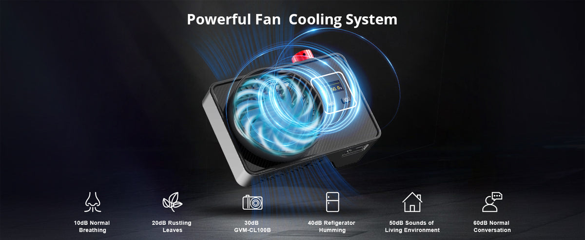 Intuitive Control & Smart Connectivity