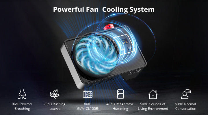 Intuitive Control & Smart Connectivity