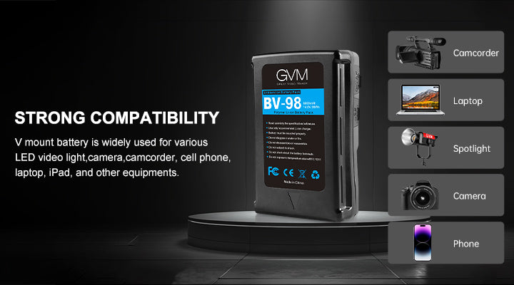 Expansive Device Compatibility