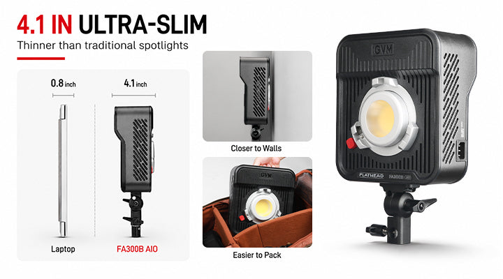 Compact & Portable Design