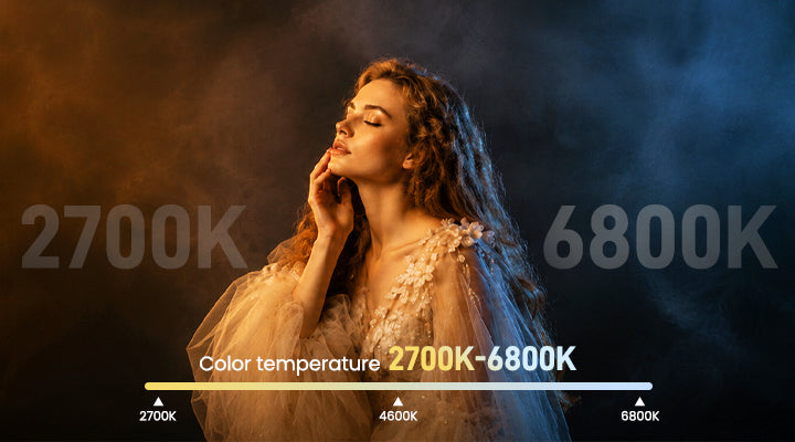 Bi-Color 2700K-6800K Range
