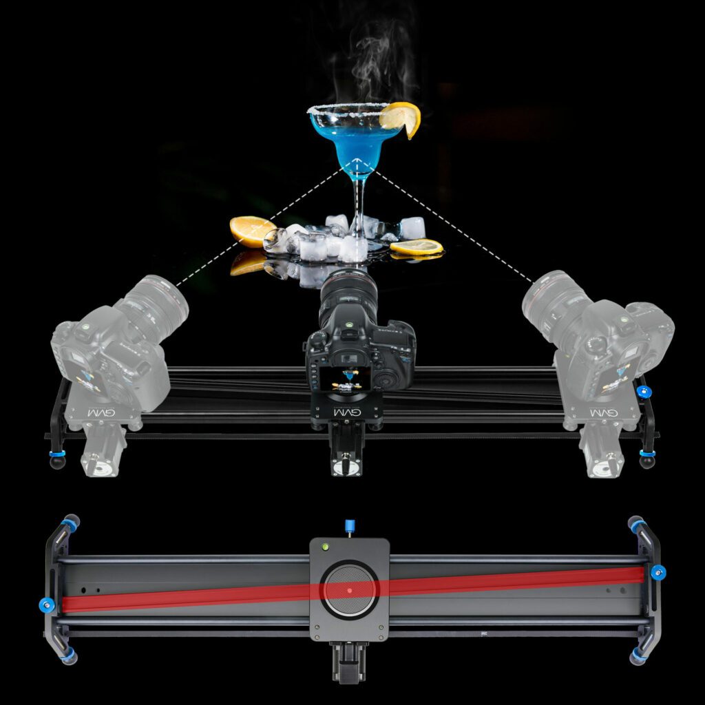 Manual and automatic control