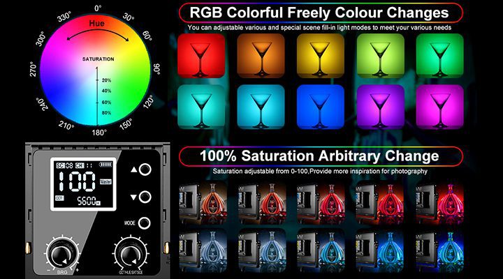 Full Spectrum RGB & Bi-Color Control