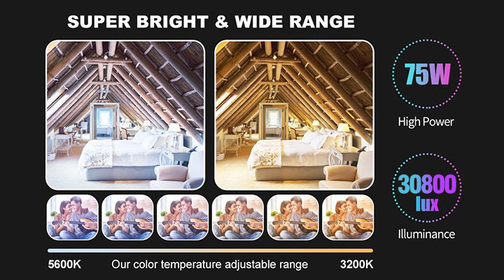 High-Output Professional Illumination