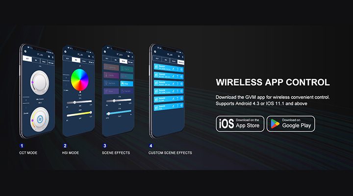 Intuitive Wireless APP Control
