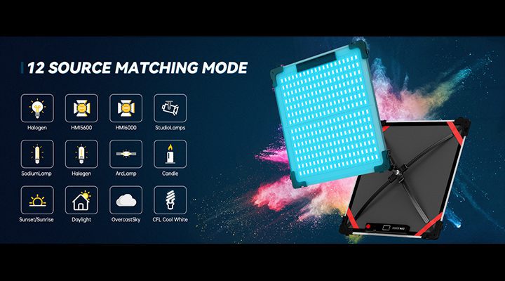 12 Source Matching Mode