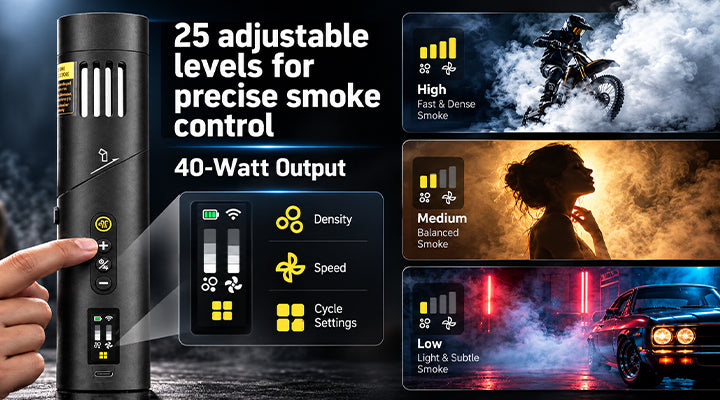 VM GF5 fog machine 5 density and 5 speed levels for 25 smoke control combinations