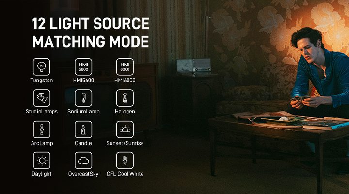 12 Light Source Matching Modes to Restore True Colors