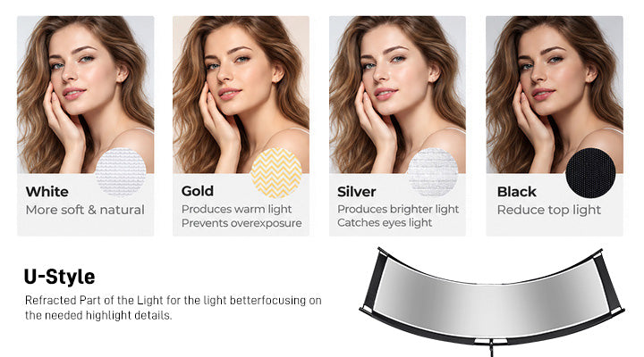 GVM R4DJ curved reflector four surfaces: white, gold, silver and black with U-shape design