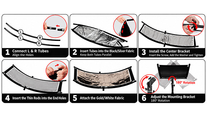 Six step assembly of GVM R4DJ curved reflector tubes, fabrics and mounting bracket