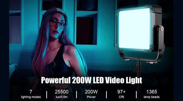 High-Power Performance