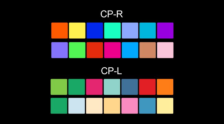 Integrated Gel Library for Creative Flair