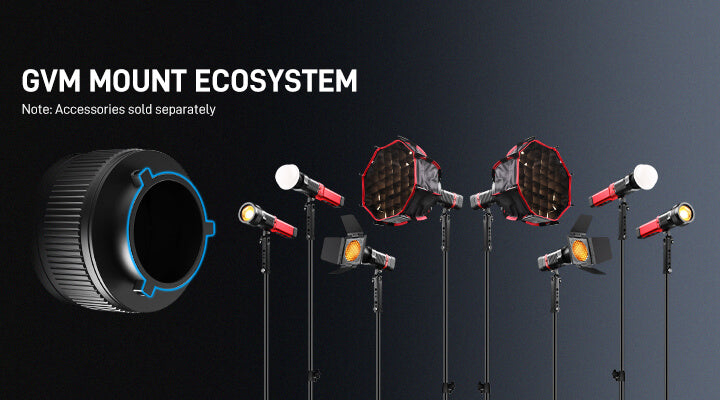 Mini Bowens Mount Versatility