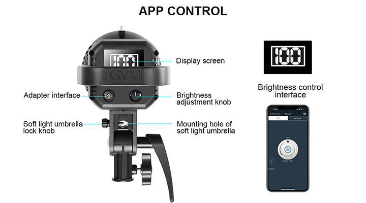 Smart App Control for Easy Operation