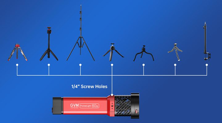 Versatile Mounting Options