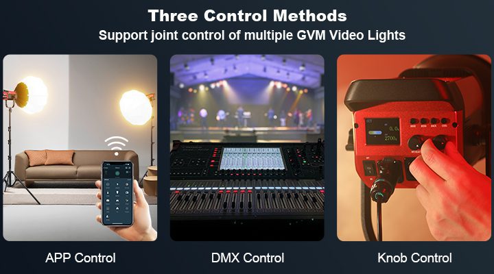 Versatile Control Ecosystem