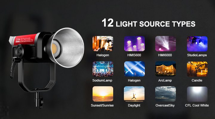 12 Built-In Light Source presets