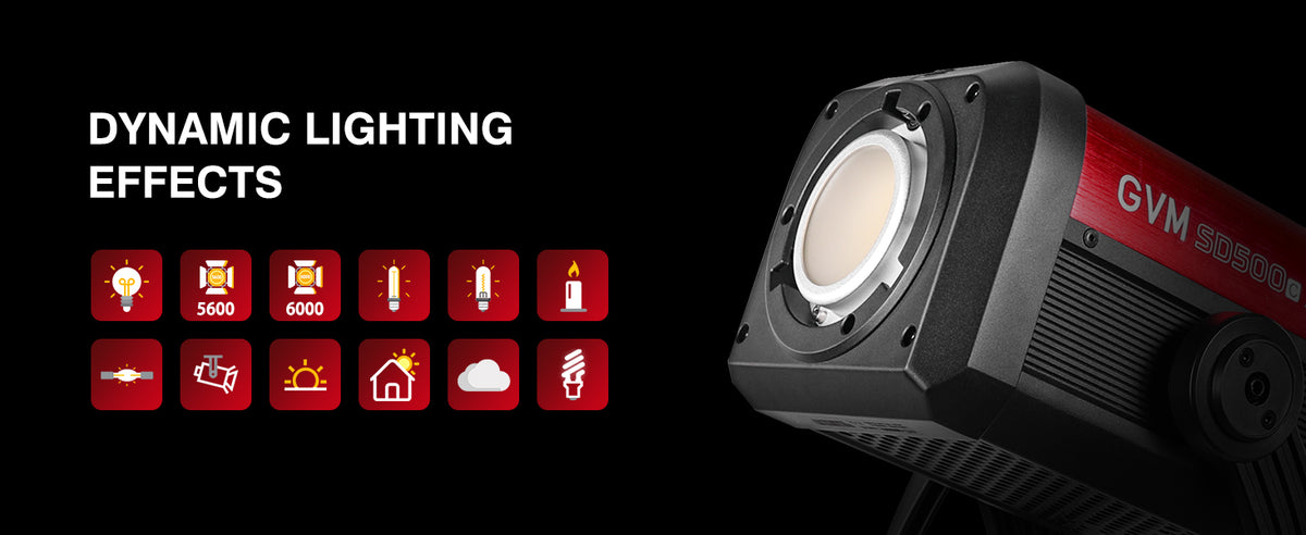 Versatile Light Source Emulation