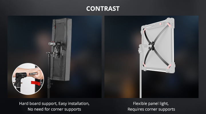 Rigid Self-Supporting Frame for Hassle-Free Mounting