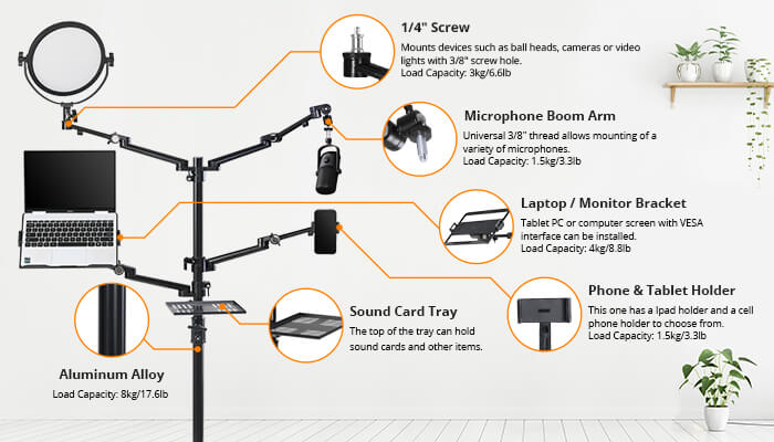 Universal Device Support