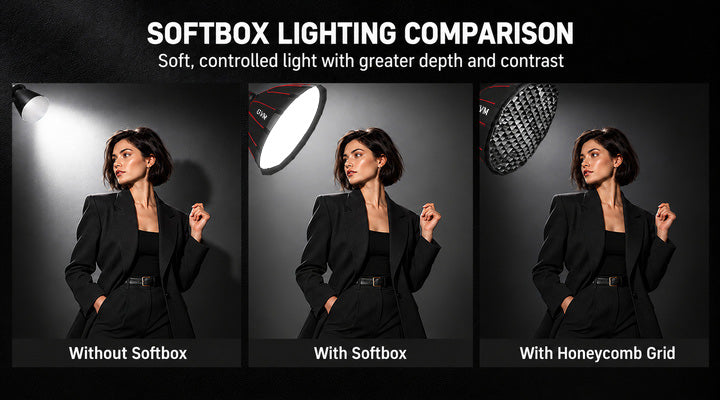 Light comparison: bare bulb, with softbox, and with honeycomb grid on GVM ZYG60SPR