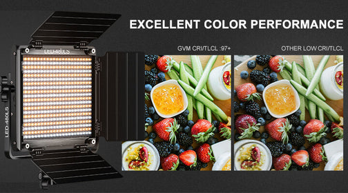 Color Rendering Index in Lighting