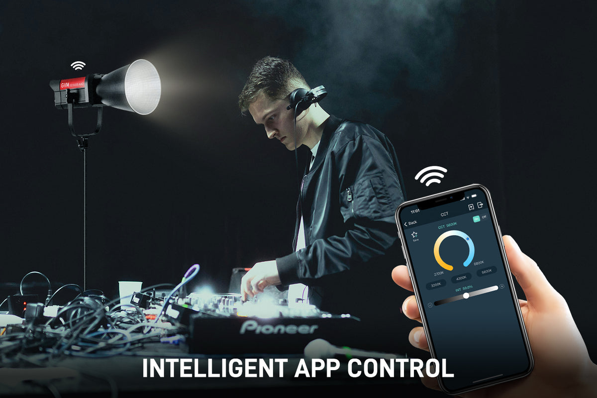 Multiple Control Options