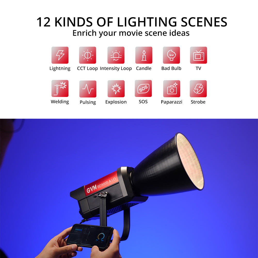 GVM SD300B-AIO 300W LED Video Light Mesh Bluetooth（2-Light-kit） - GVM