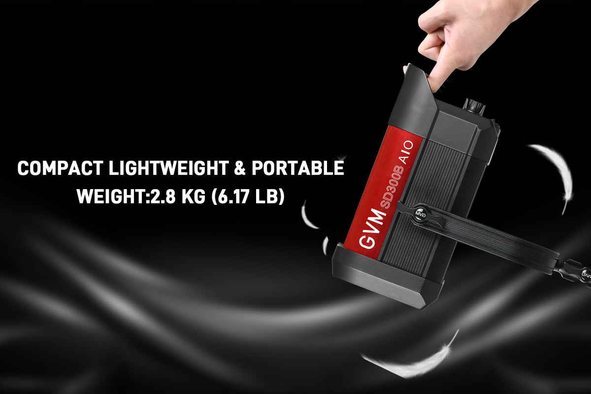 Lightweight and Easy to Use