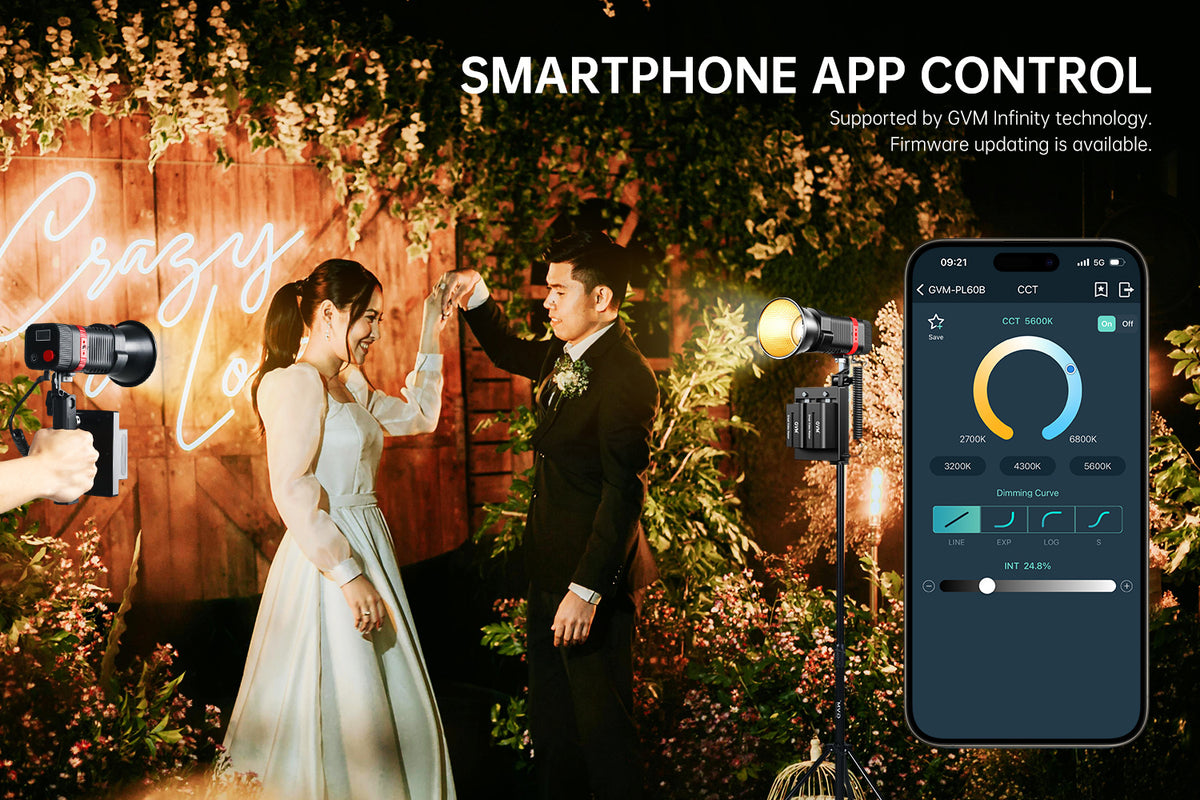 Smartphone App Control