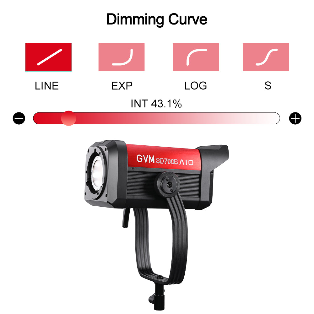 GVM SD700B AIO 700W Bi-Color Integrated Spotlight（(2-Light kit)） - GVM