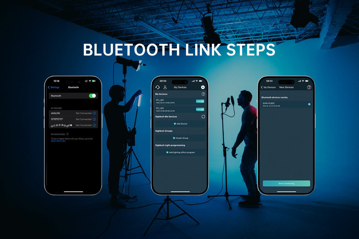 Streamlined Multi-Light Management