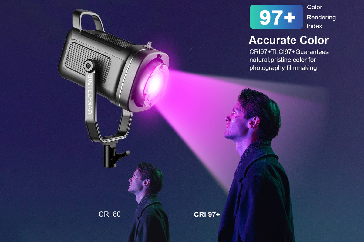 High CRI Accurate Color