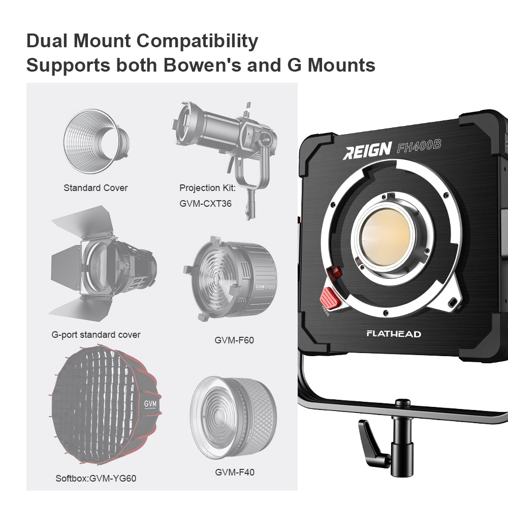 Flathead  FH400B  400W constant power Bi-color   flat  light - GVM